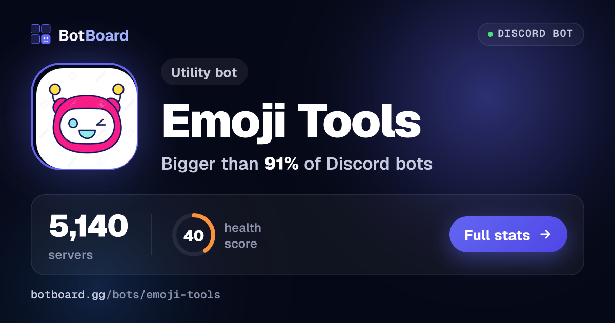 Share card for Emoji Tools