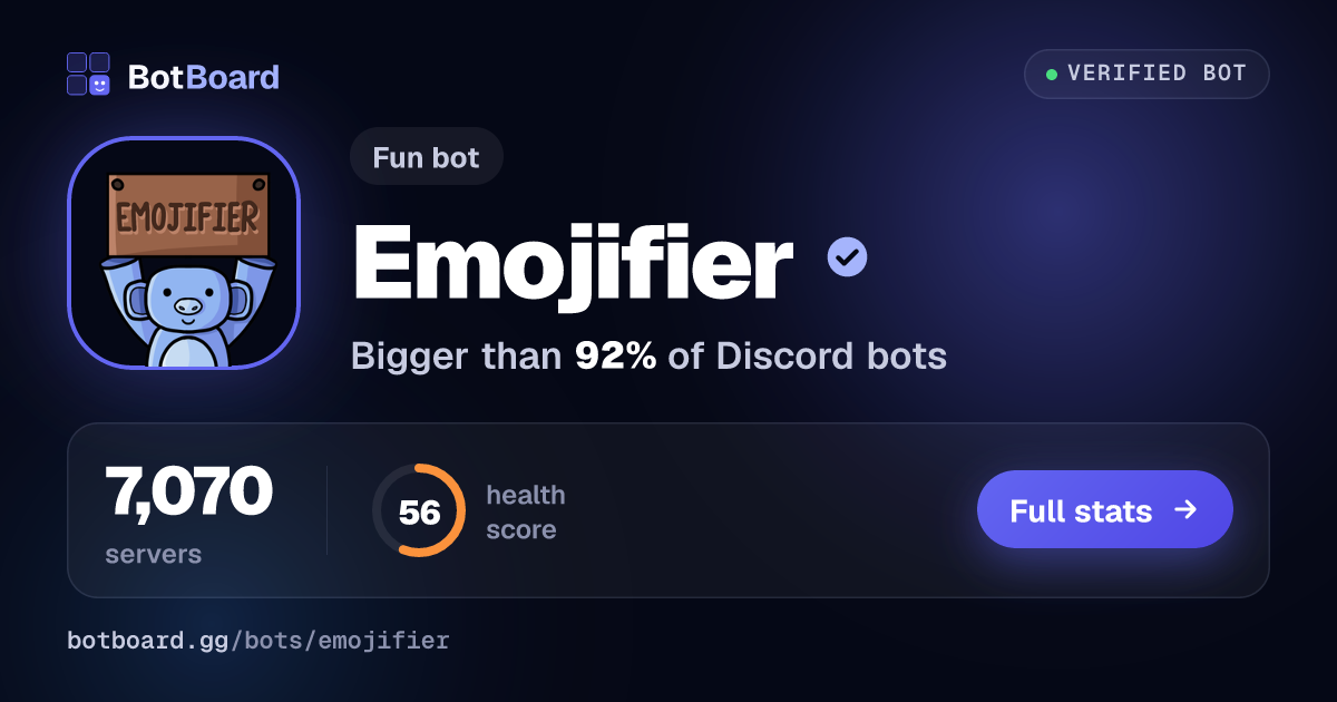 Share card for Emojifier