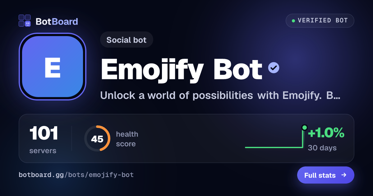 Share card for Emojify Bot