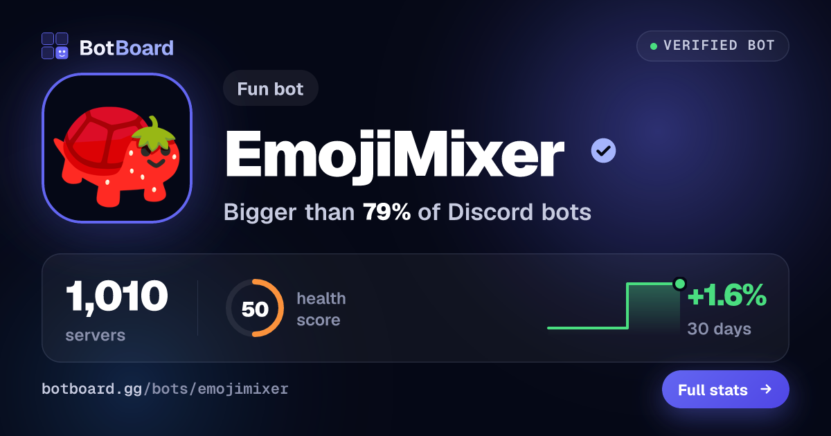 Share card for EmojiMixer