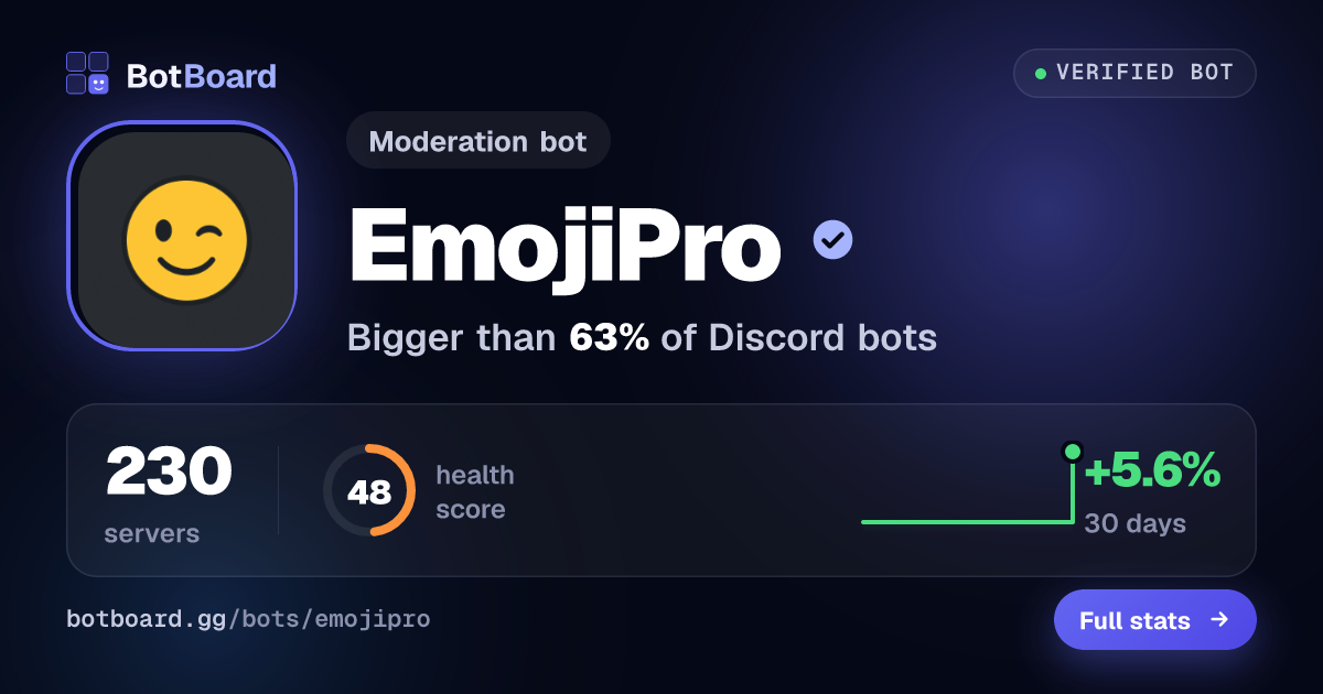 Share card for EmojiPro