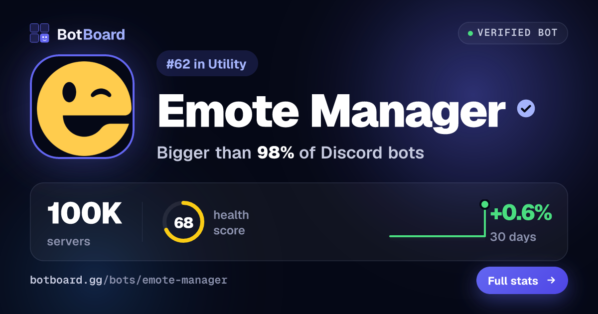 Share card for Emote Manager