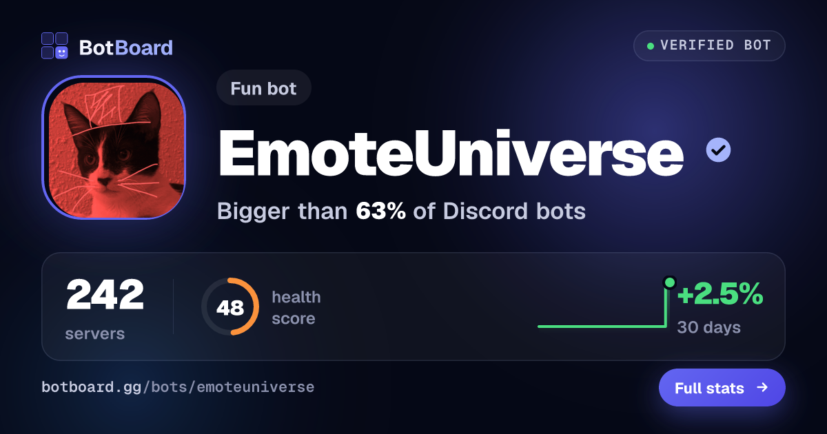 Share card for EmoteUniverse