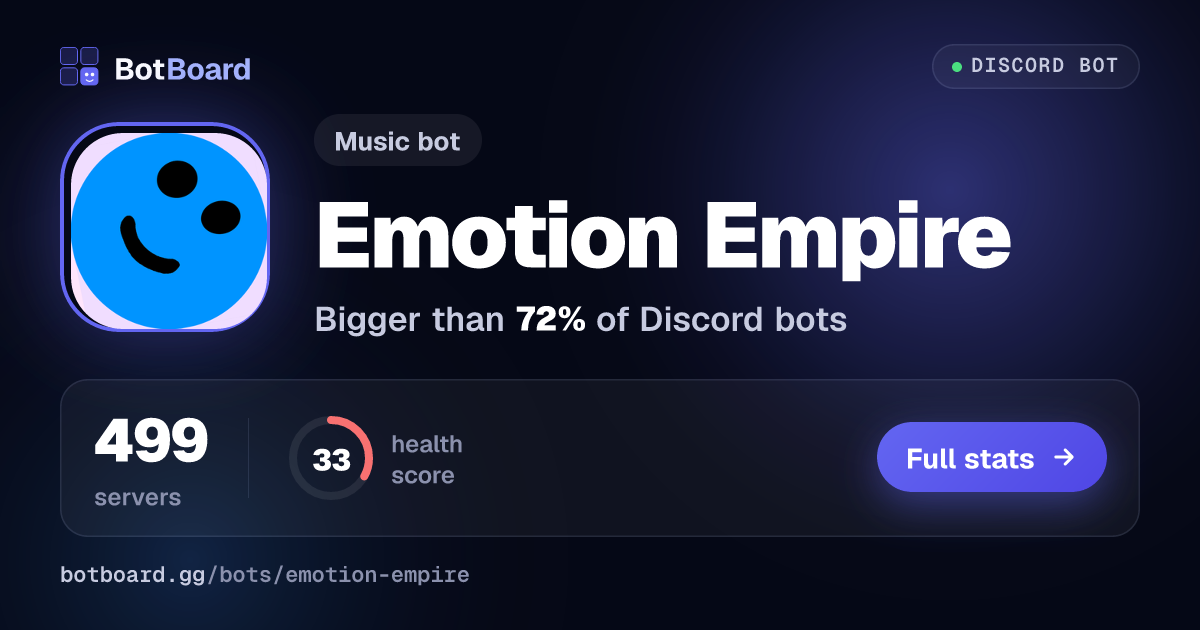 Share card for Emotion Empire