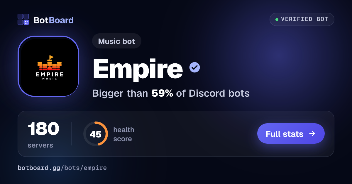 Share card for Empire