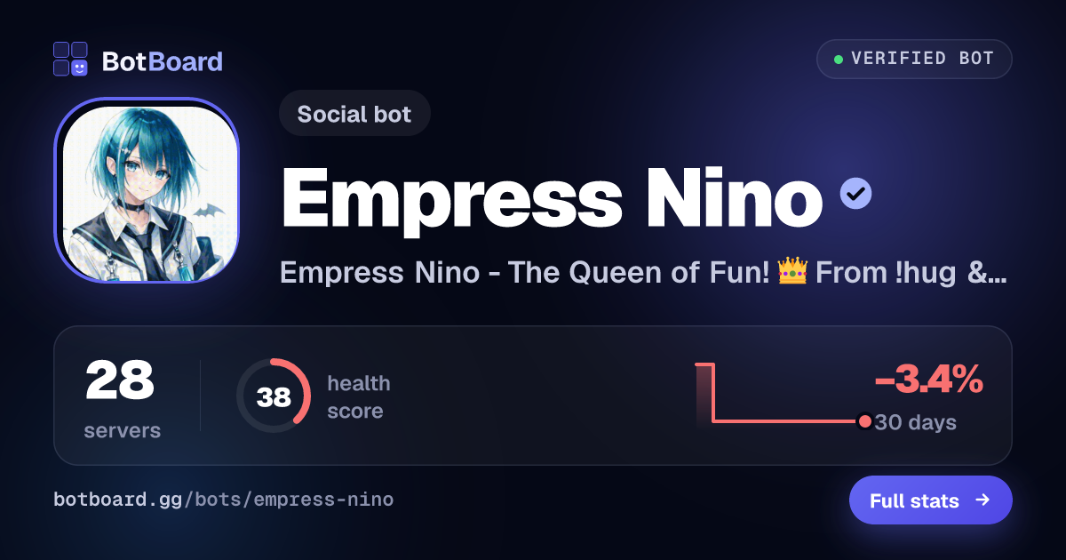Share card for Empress Nino