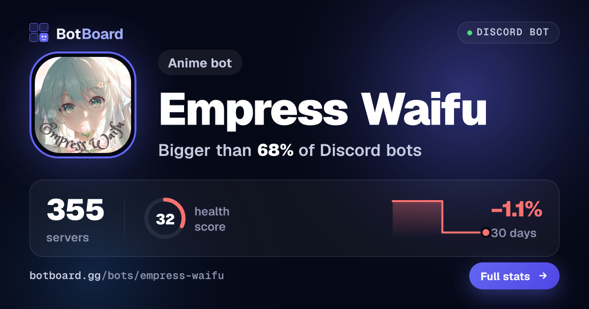 Share card for Empress Waifu