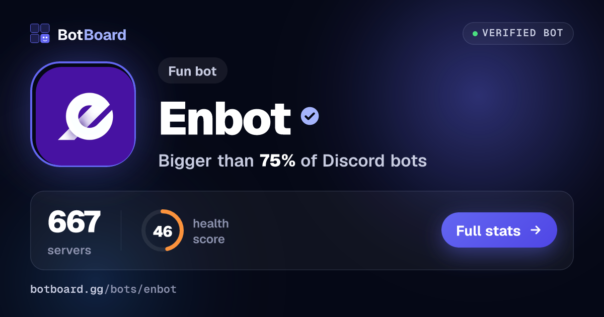 Share card for Enbot