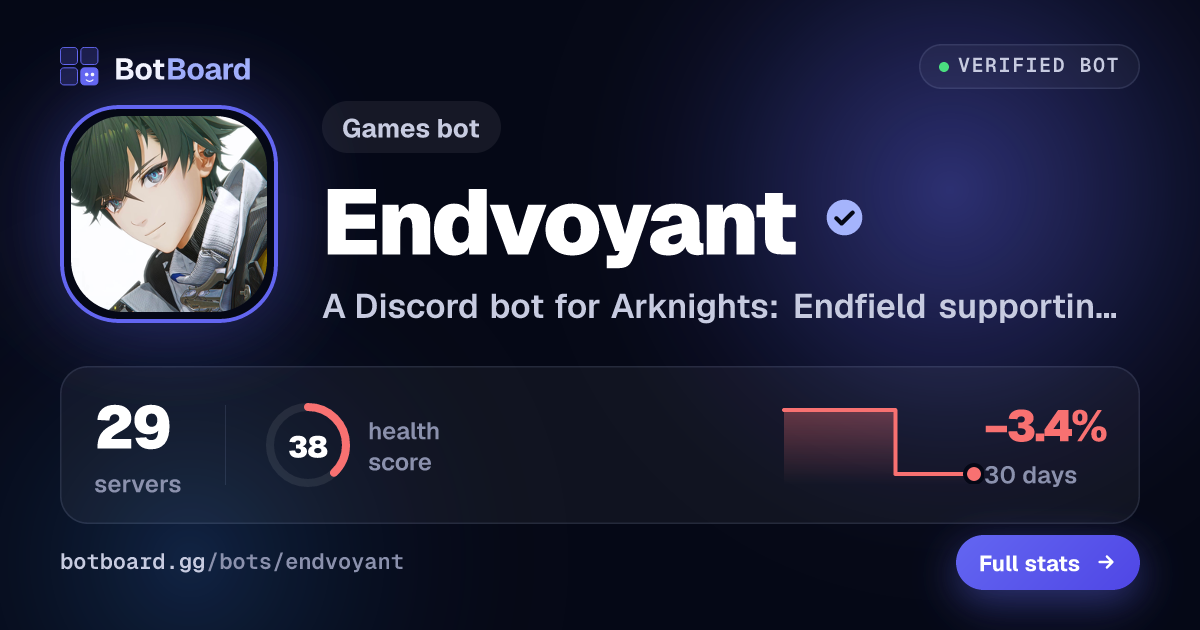 Share card for Endvoyant