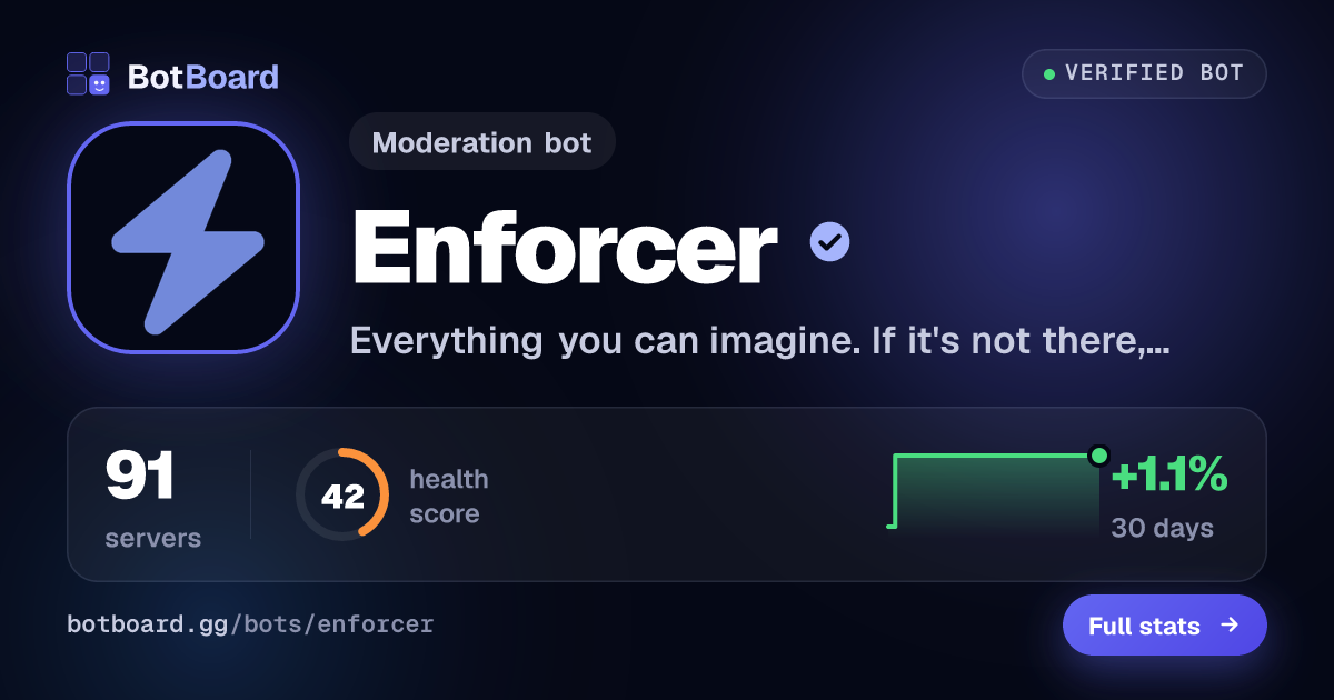 Share card for Enforcer