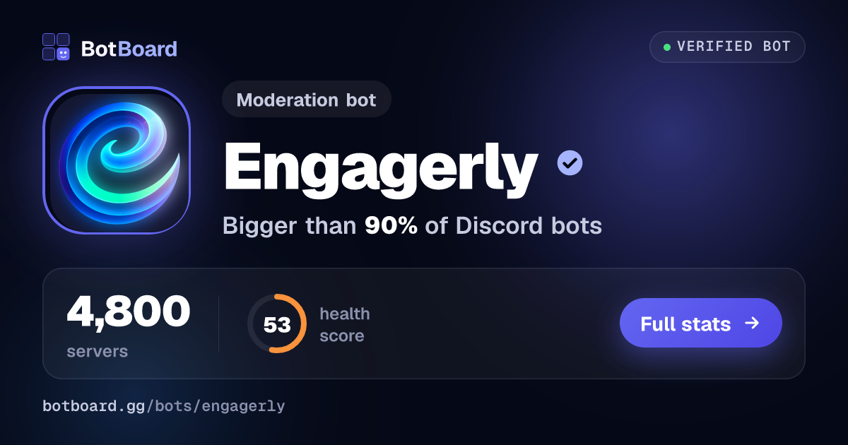 Share card for Engagerly