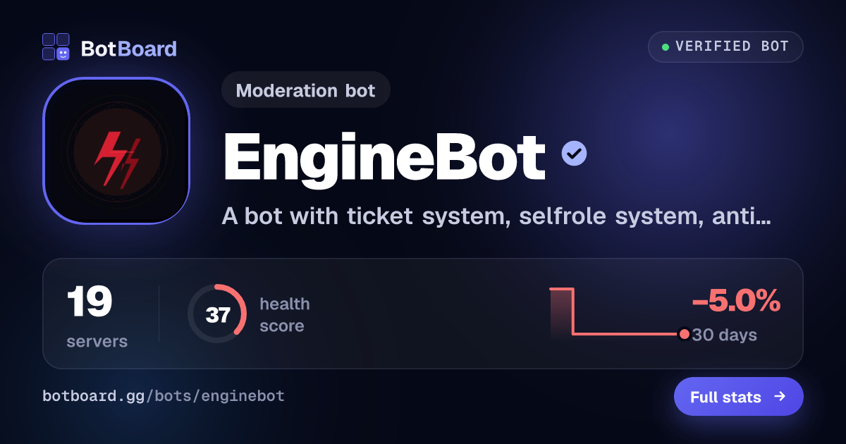 Share card for EngineBot