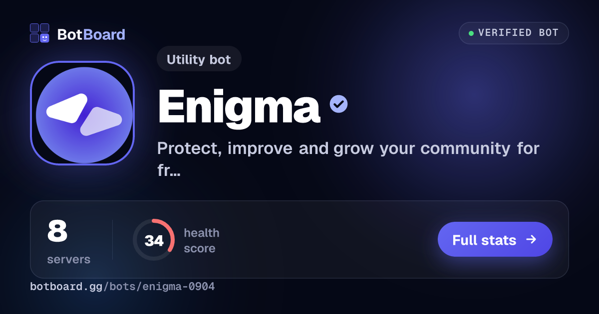 Share card for Enigma