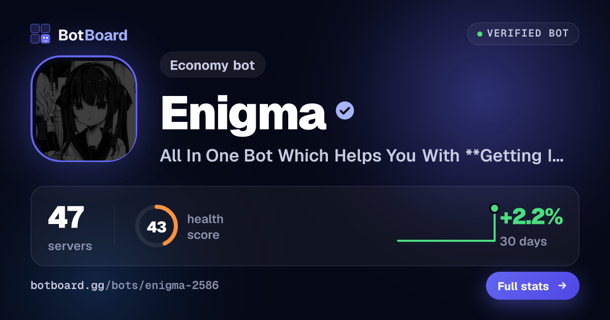 Share card for Enigma