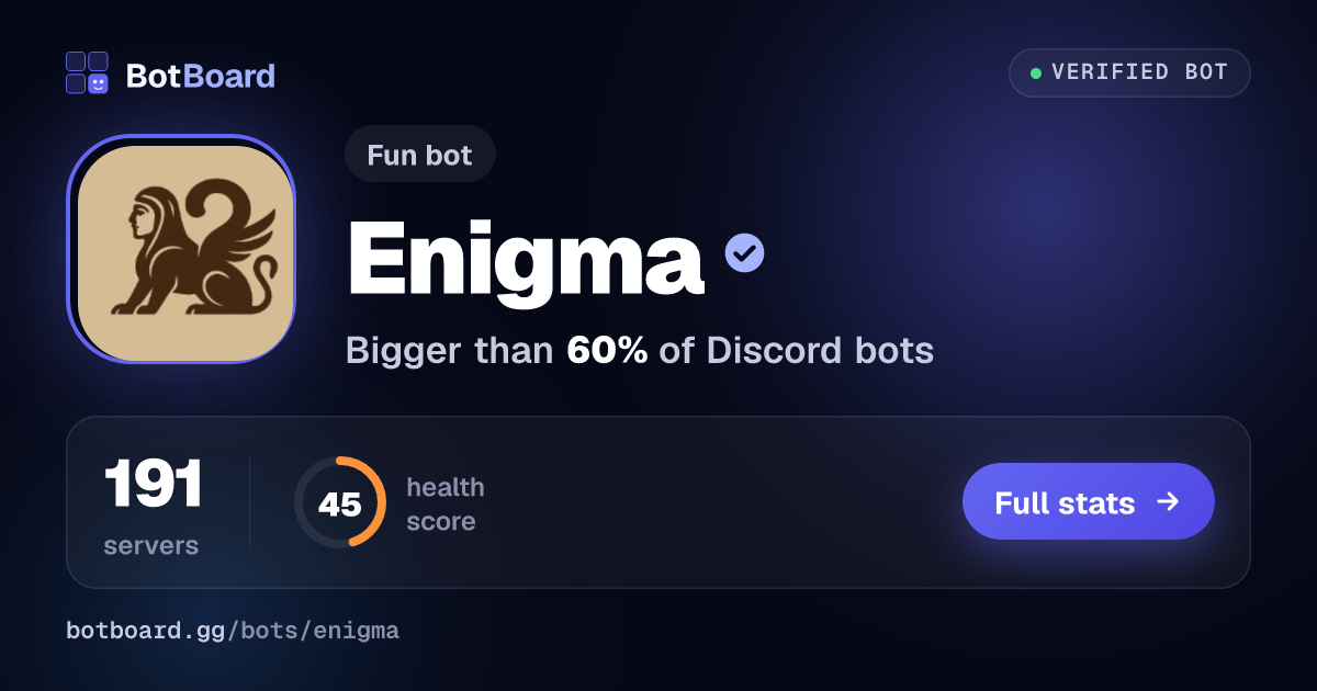 Share card for Enigma