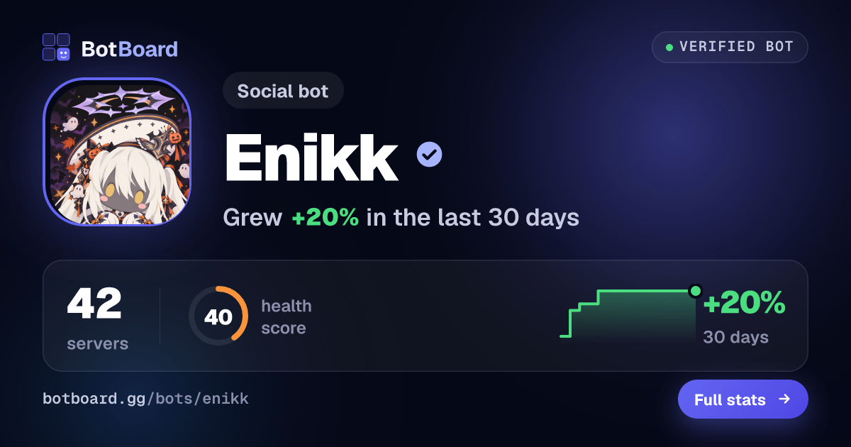 Share card for Enikk