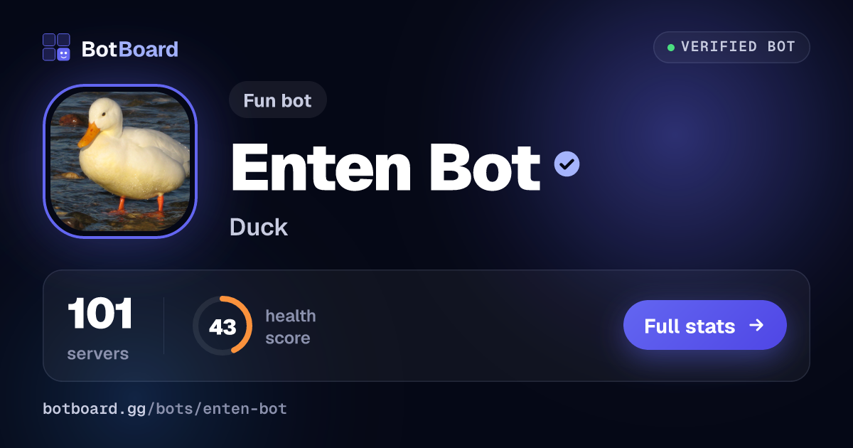 Share card for Enten Bot