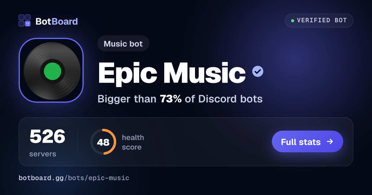Share card for Epic Music