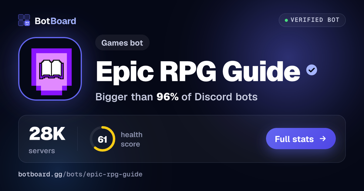 Share card for Epic RPG Guide