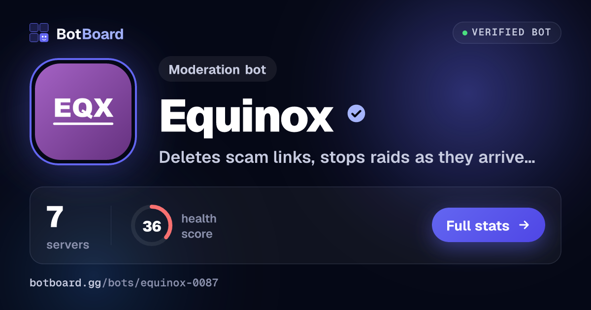 Share card for Equinox