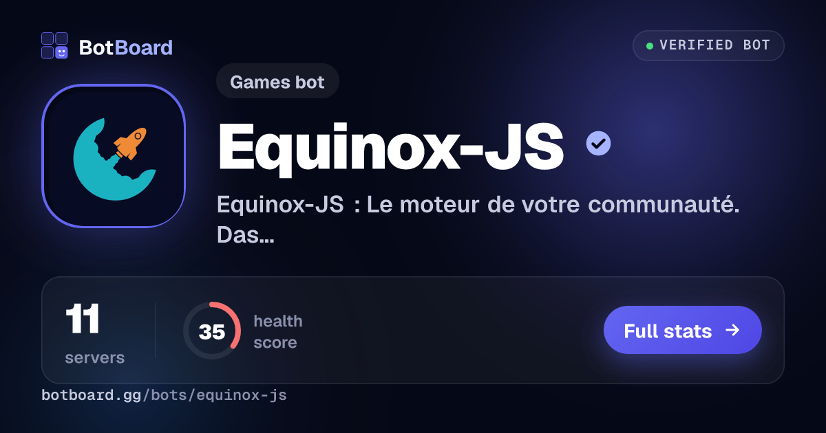 Share card for Equinox-JS