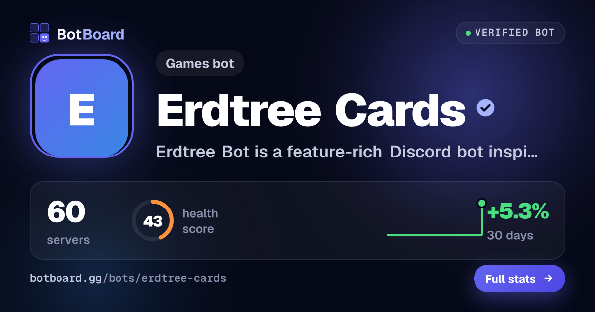 Share card for Erdtree Cards