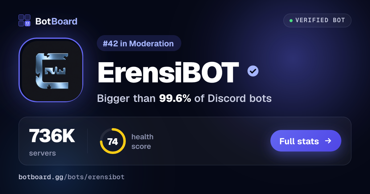 Share card for ErensiBOT