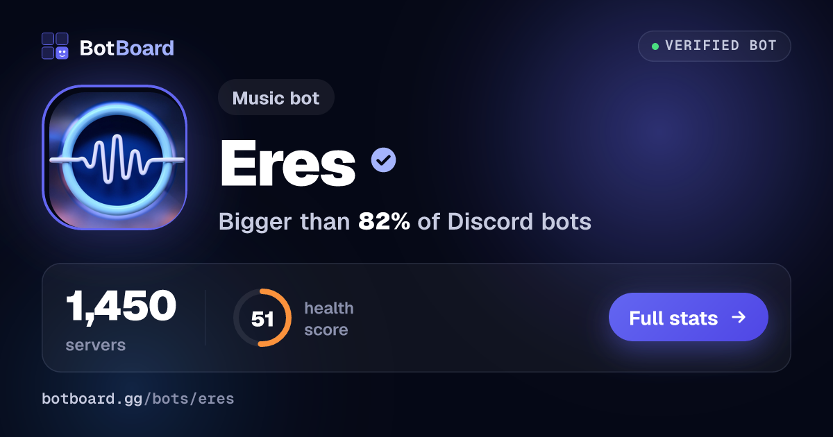Share card for Eres ✨