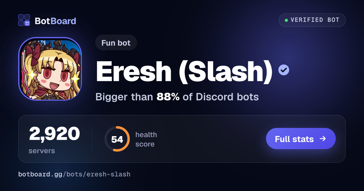 Share card for Eresh (Slash)