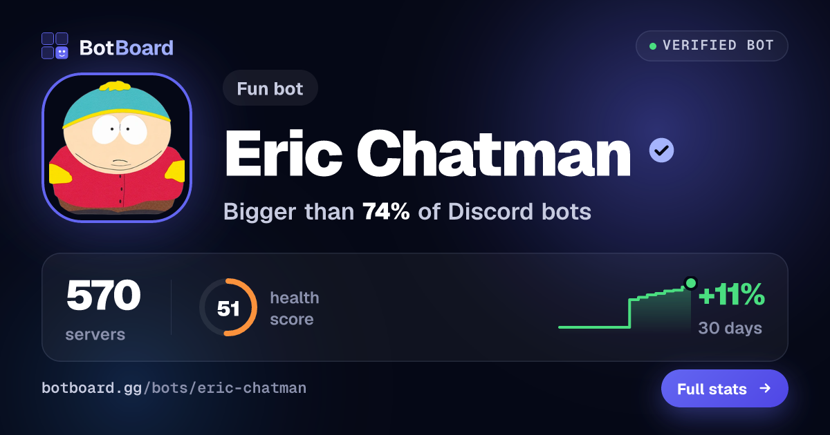 Share card for Eric Chatman