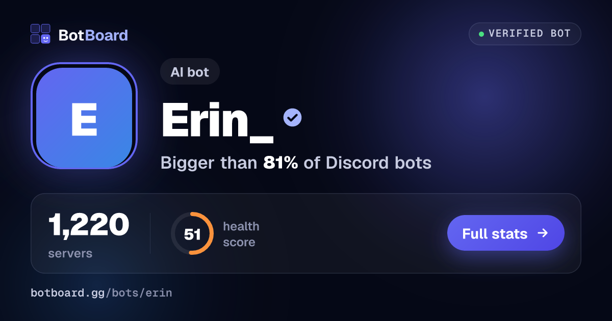 Share card for Erin_