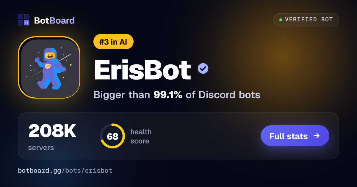 Share card for ErisBot