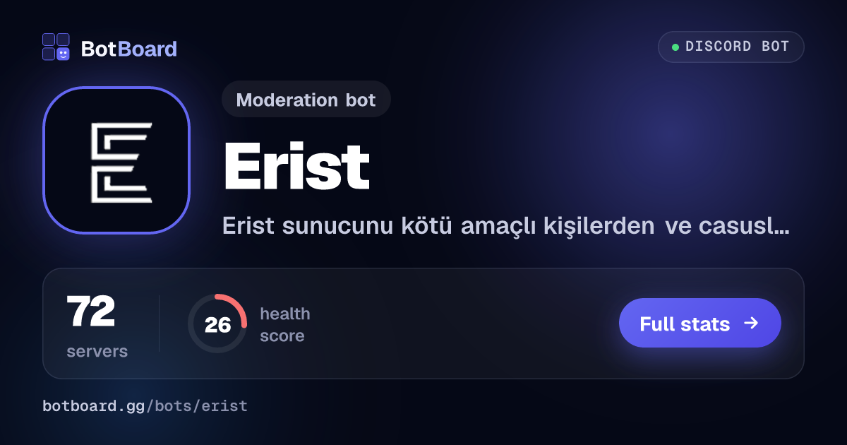 Share card for Erist