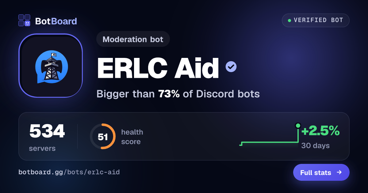 Share card for ERLC Aid