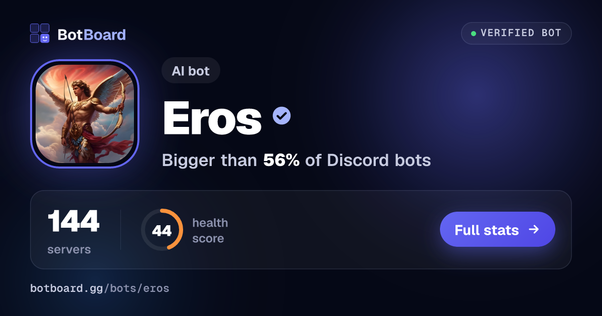 Share card for Eros
