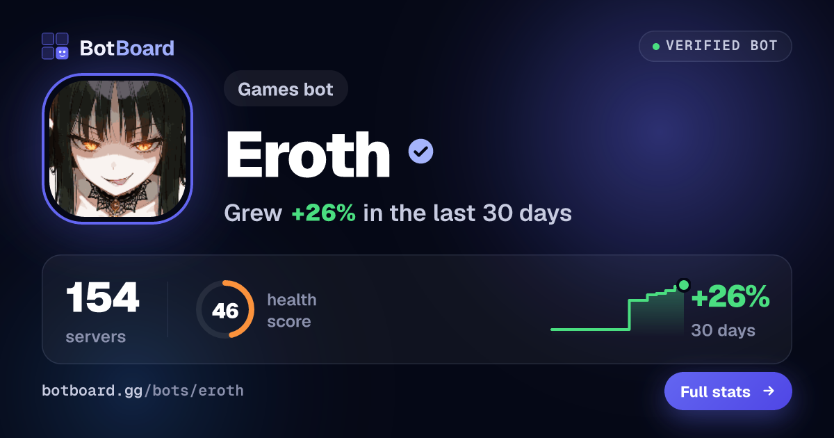 Share card for Eroth