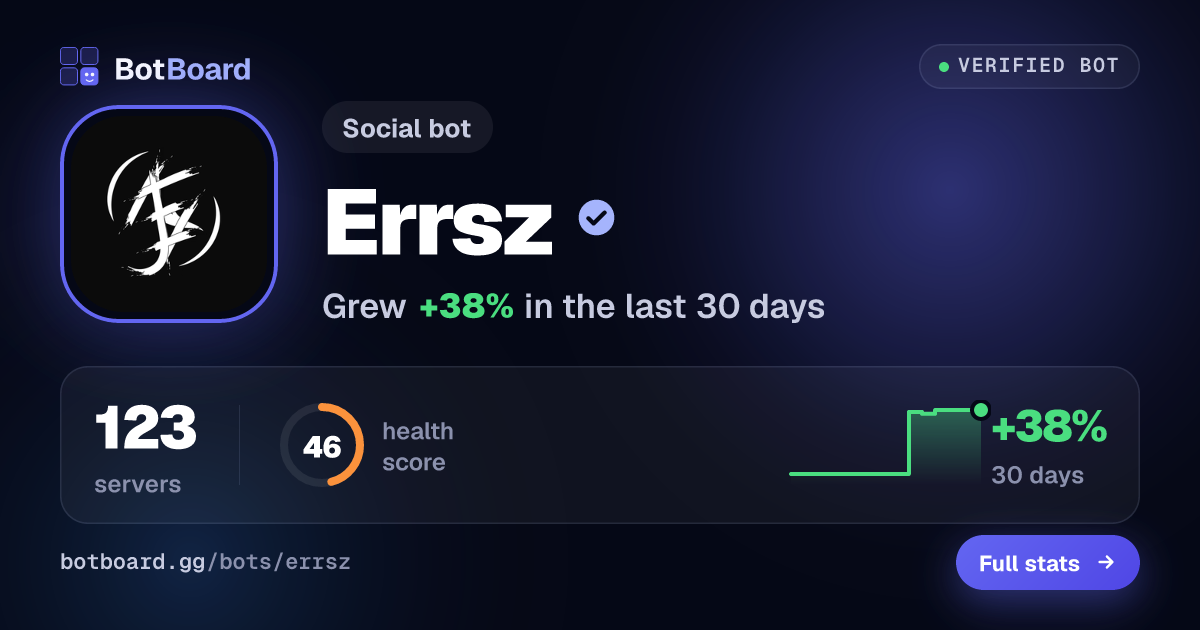 Share card for Errsz