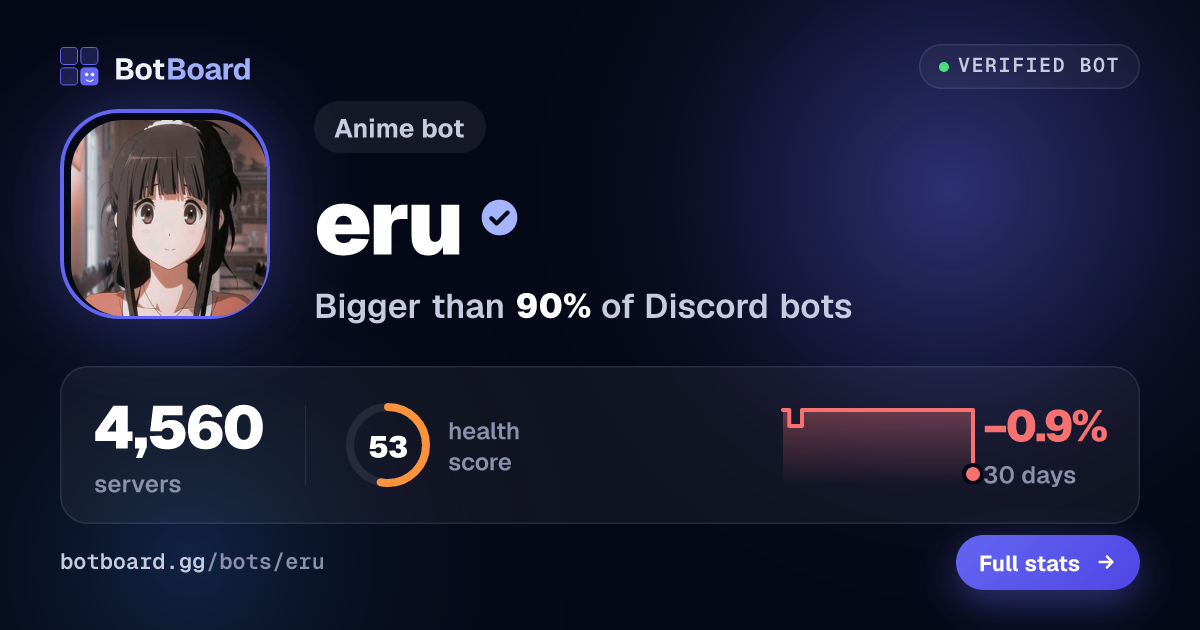 Share card for eru