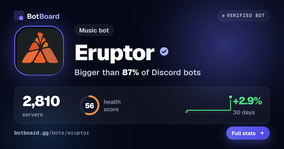 Share card for Eruptor