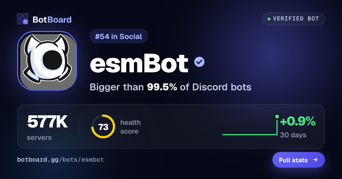 Share card for esmBot