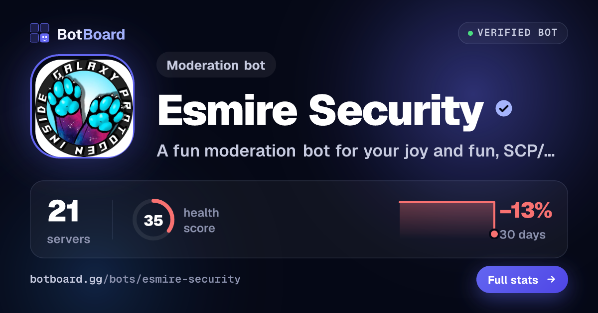 Share card for Esmire Security