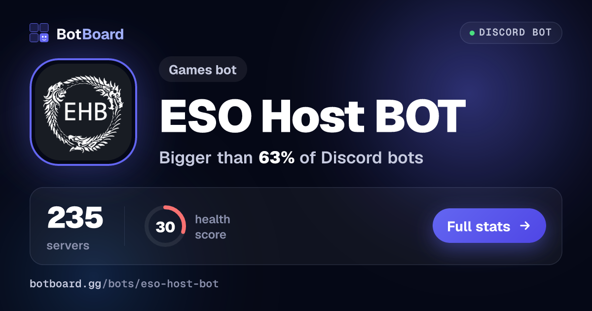 Share card for ESO Host BOT