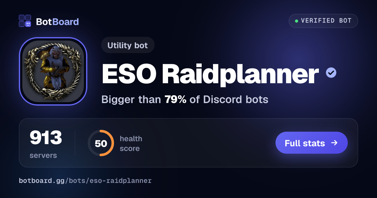 Share card for ESO Raidplanner