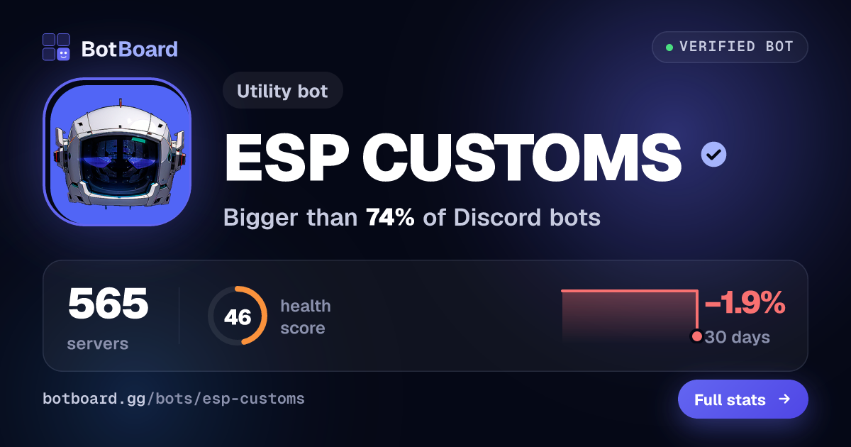 Share card for ESP CUSTOMS