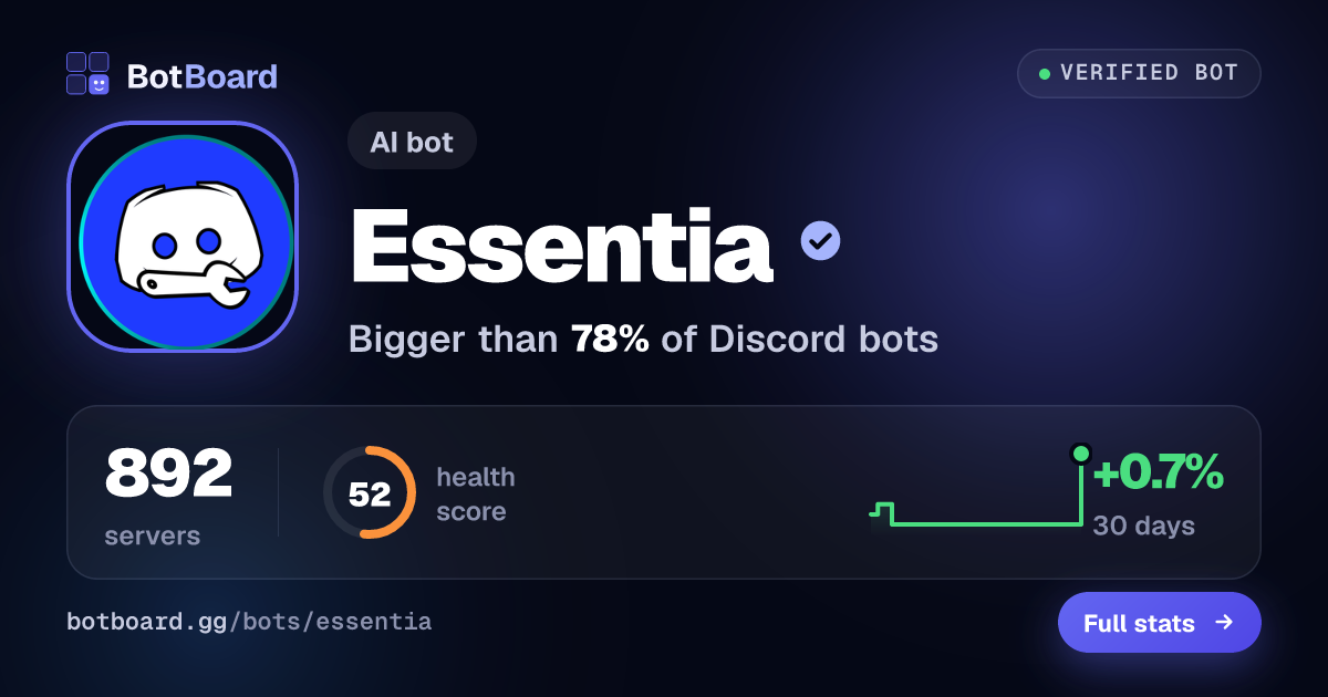 Share card for Essentia