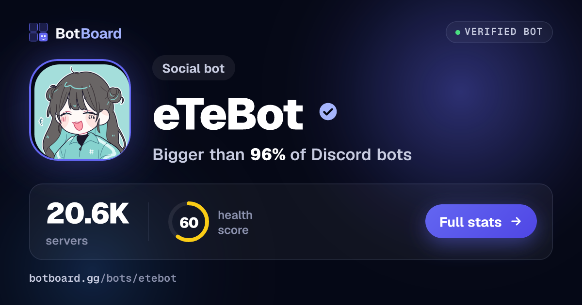 Share card for eTeBot