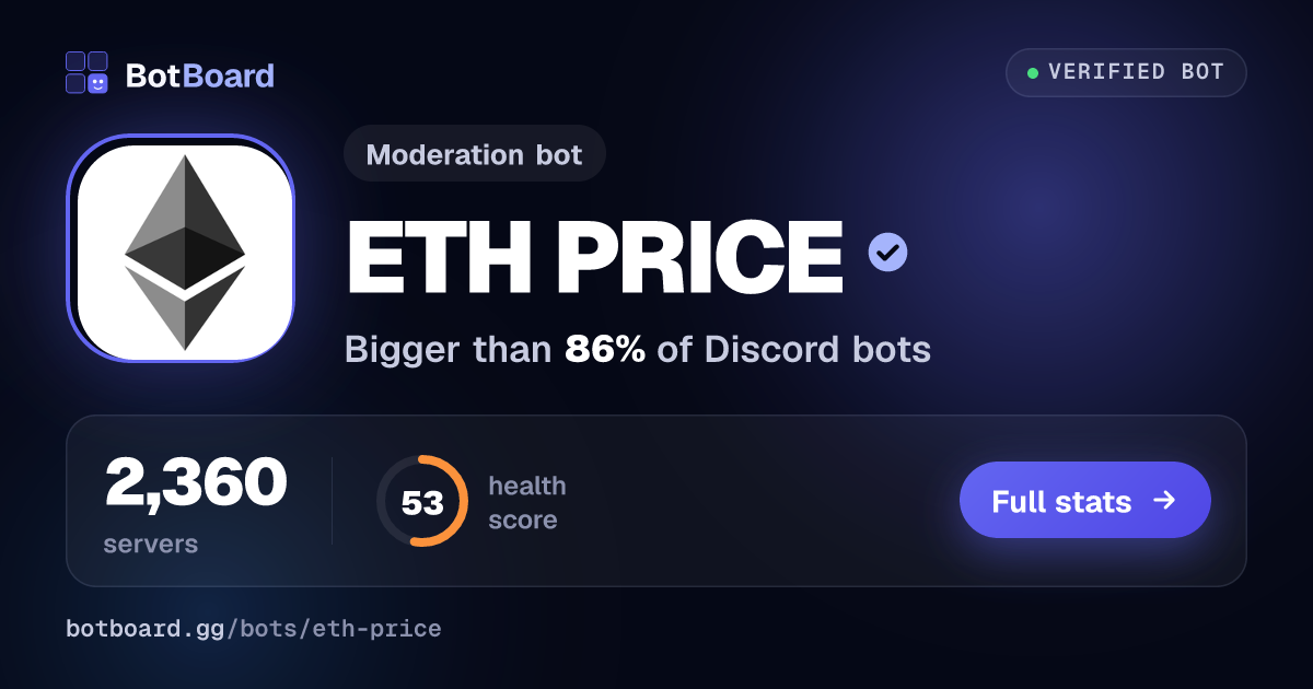 Share card for ETH PRICE
