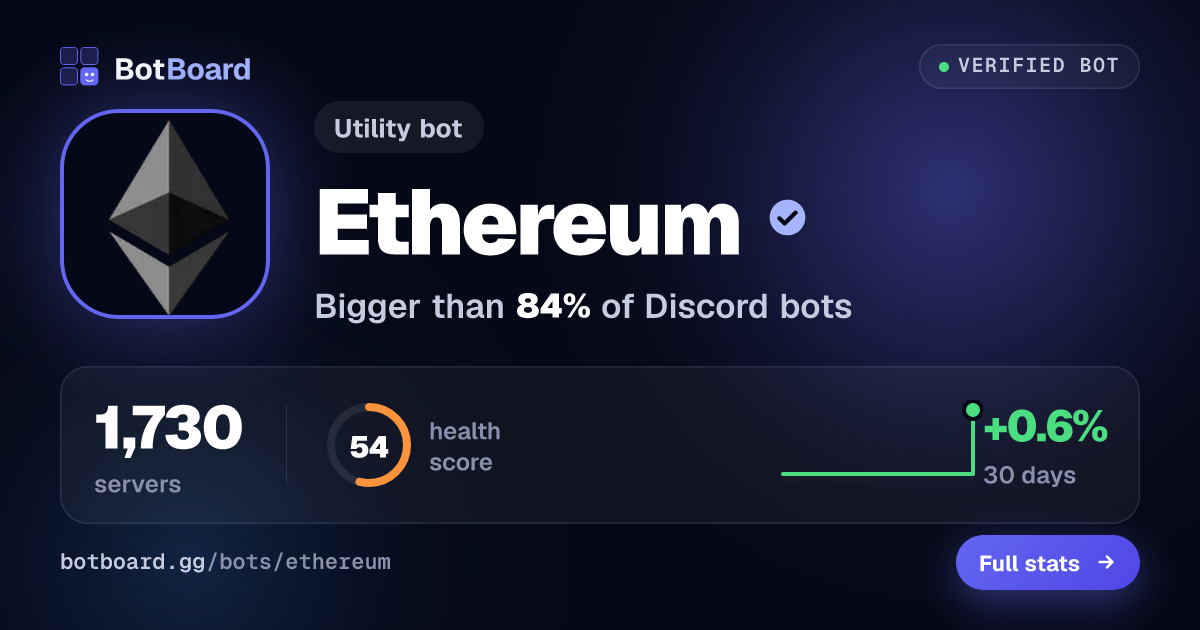 Share card for Ethereum