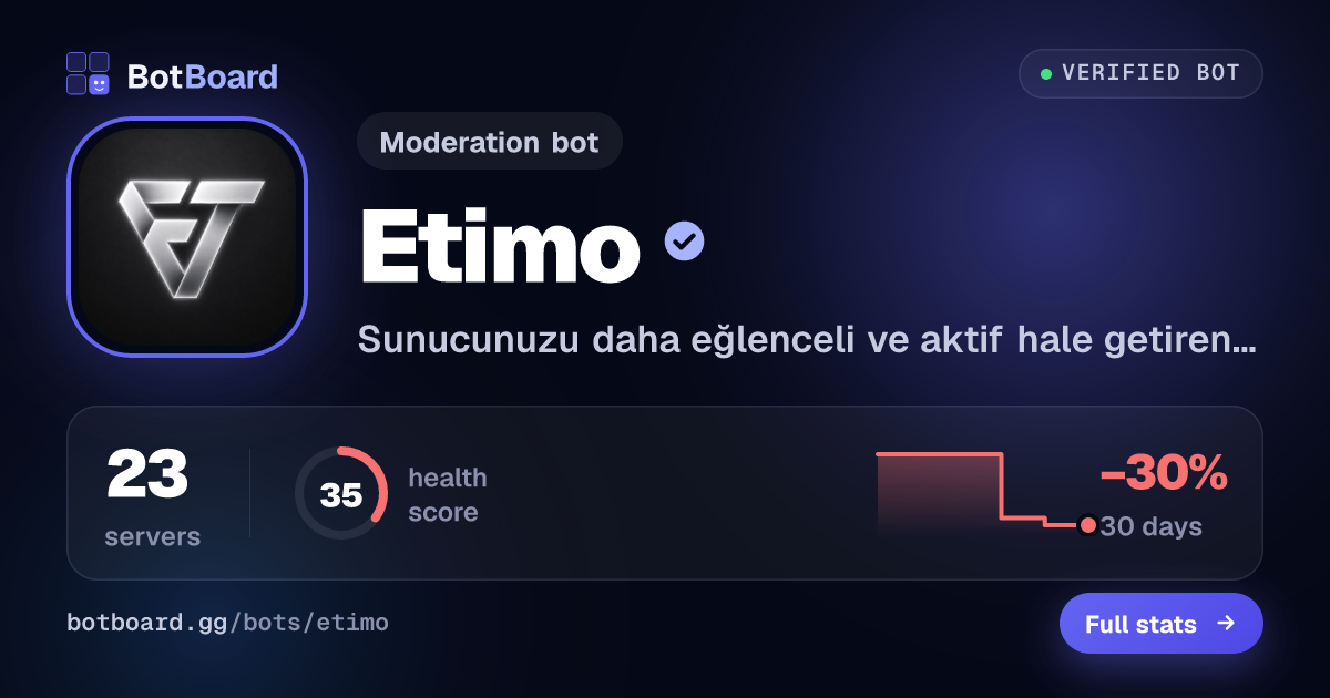 Share card for Etimo