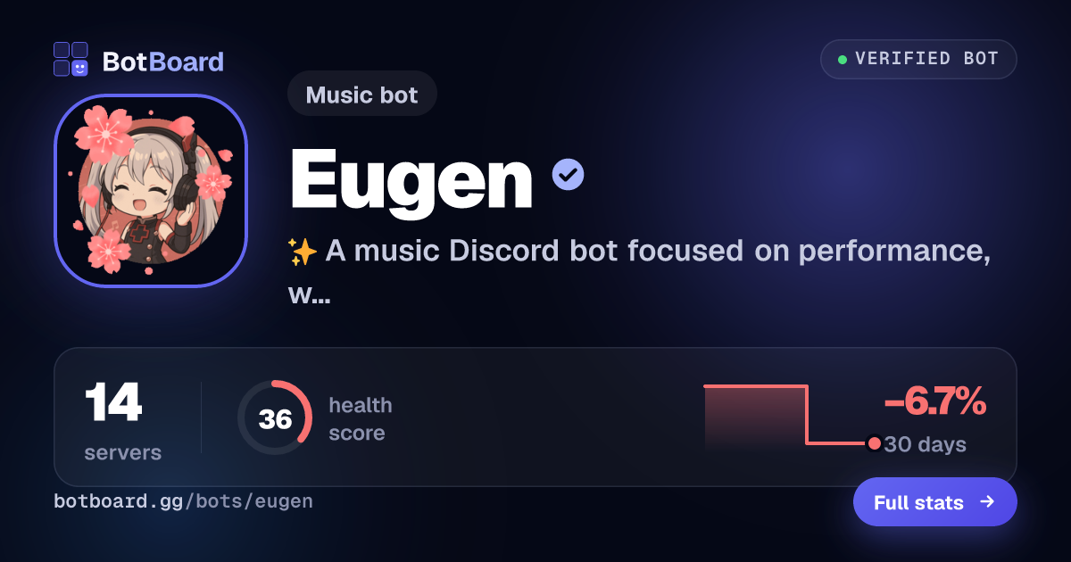 Share card for Eugen